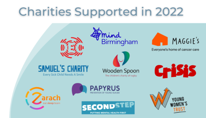 Charity logos supported by Venn Group