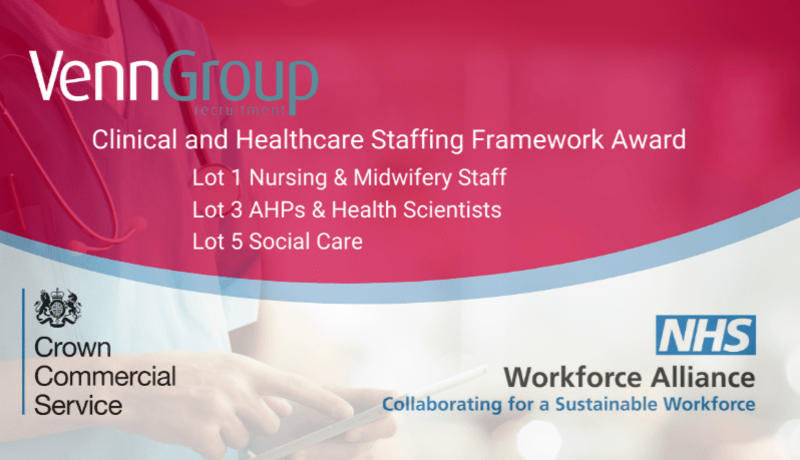 Clinical Success