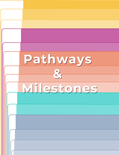 Pathways & milestones graphic
